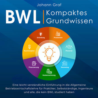 BWL – Kompaktes Grundwissen: Eine leicht verständliche Einführung in die Allgemeine Betriebswirtschaftslehre für Praktiker, Selbst