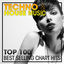 Cover Techno & House Music Top 100 Best Selling Chart Hits + DJ Mix