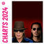 Cover Charts 2024 - Radio Top Hits Deutschland
