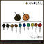 Cover 10under2