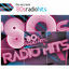 Cover Playlist: The Very Best '80s Radio Hits
