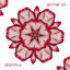 Cover Dianthus