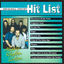 Cover Original Artist Hit List: Atlanta Rhythm Section