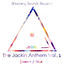 Cover The Jackin Anthem, Vol. 1 (Summer Edition)