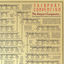 Cover Fairport Convention: The Fairport Companion - Loose Chippings from the Fairport Convention Family Tree