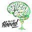 Cover Mig & Mit Hoved
