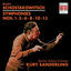 Cover Schostakowitsch: Symphonies Nos. 1, 5, 6, 8, 10 & 15