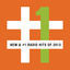 Cover New & #1 Radio Hits Of 2013