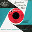 Cover The Blues Magoos: Mercury Singles (1966-1968)
