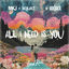 Cover All I Need Is You
