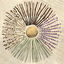 Cover Four Directions
