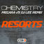 Cover Resorts