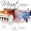 Cover Mozart: Symphony Nos. 40 & 41 "Jupiter"