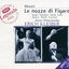 Cover Mozart: Le Nozze di Figaro