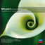 Cover Mozart: Klarinettenkonzert (CC)