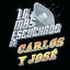 Cover Lo Más Escuchado De