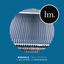 Cover Mellotron