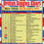 Cover British Singles Chart - Week Ending 2 January 1959