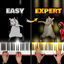 Cover Rat Dance | EASY to EXPERT but...