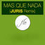 Cover Mas Que Nada (Remix)