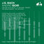 Cover J.S. Bach: The Organ Works, The Virtuoso, Vol. 1