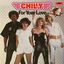 Cover For Your Love