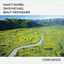 Cover Confluence