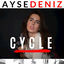 Cover Cycle
