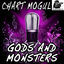 Cover A Tribute to Lana Del Rey's Gods and Monsters