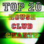 Cover Top 20 House Club Charts