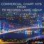 Cover Commercial Chart Hits From PR Records Label Group