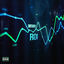 Cover ROI