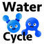 Cover The Water Cycle Song