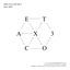 Cover EX'ACT - The 3rd Album