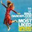 Cover Most Liked Spring (Irma Dancefloor presents)