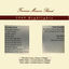 Cover Famous Maroon Band 2009 Highlights