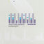 Cover Harmonizer - Deluxe Bonus Track Edition (Remastered)