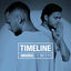 Cover Timeline