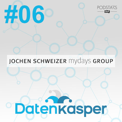 #06 mit Jochen Schweizer mydays CDO Carlos Yniguez