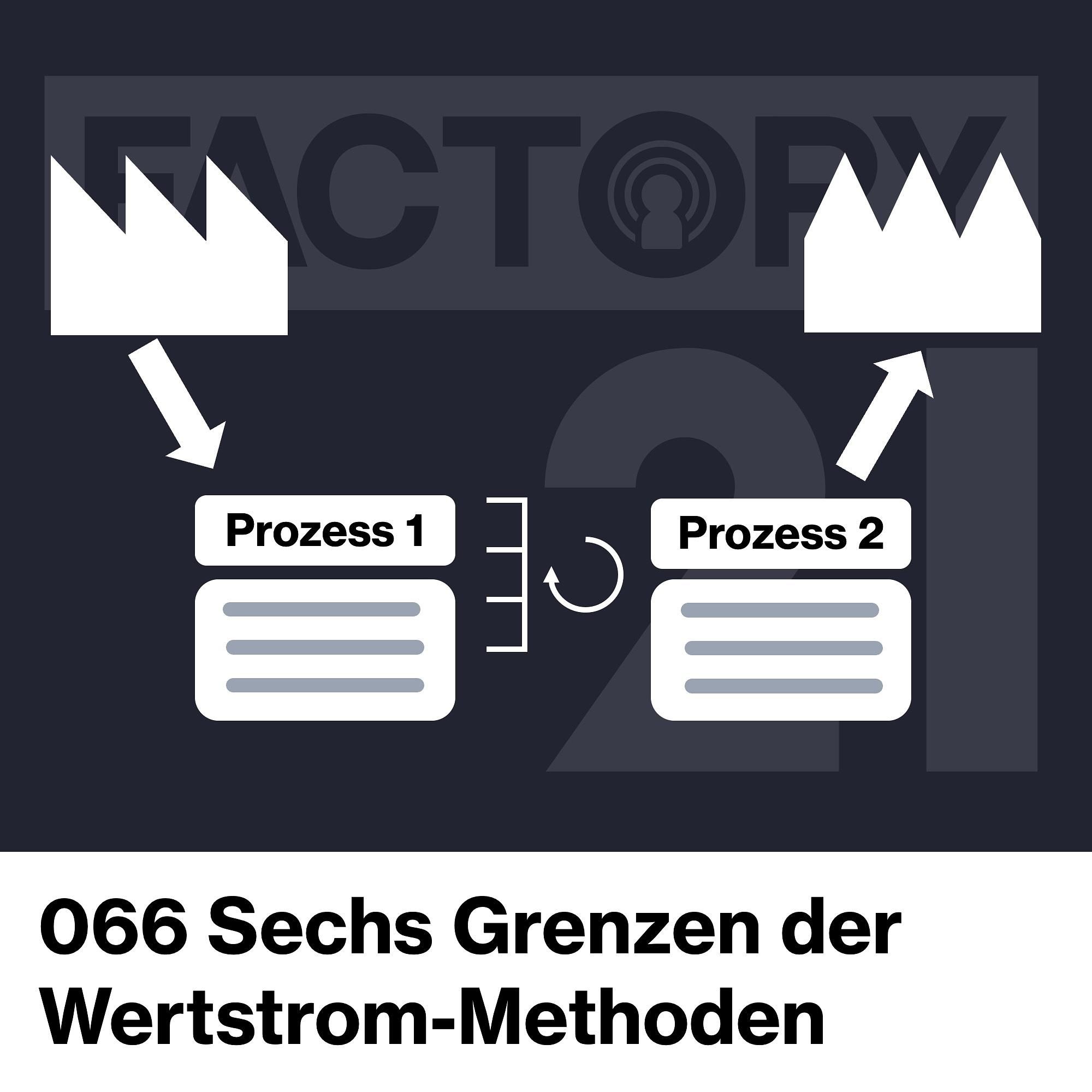 066 Sechs Grenzen von Wertstromanalyse und Wertstromdesign und wie du sie überwindest