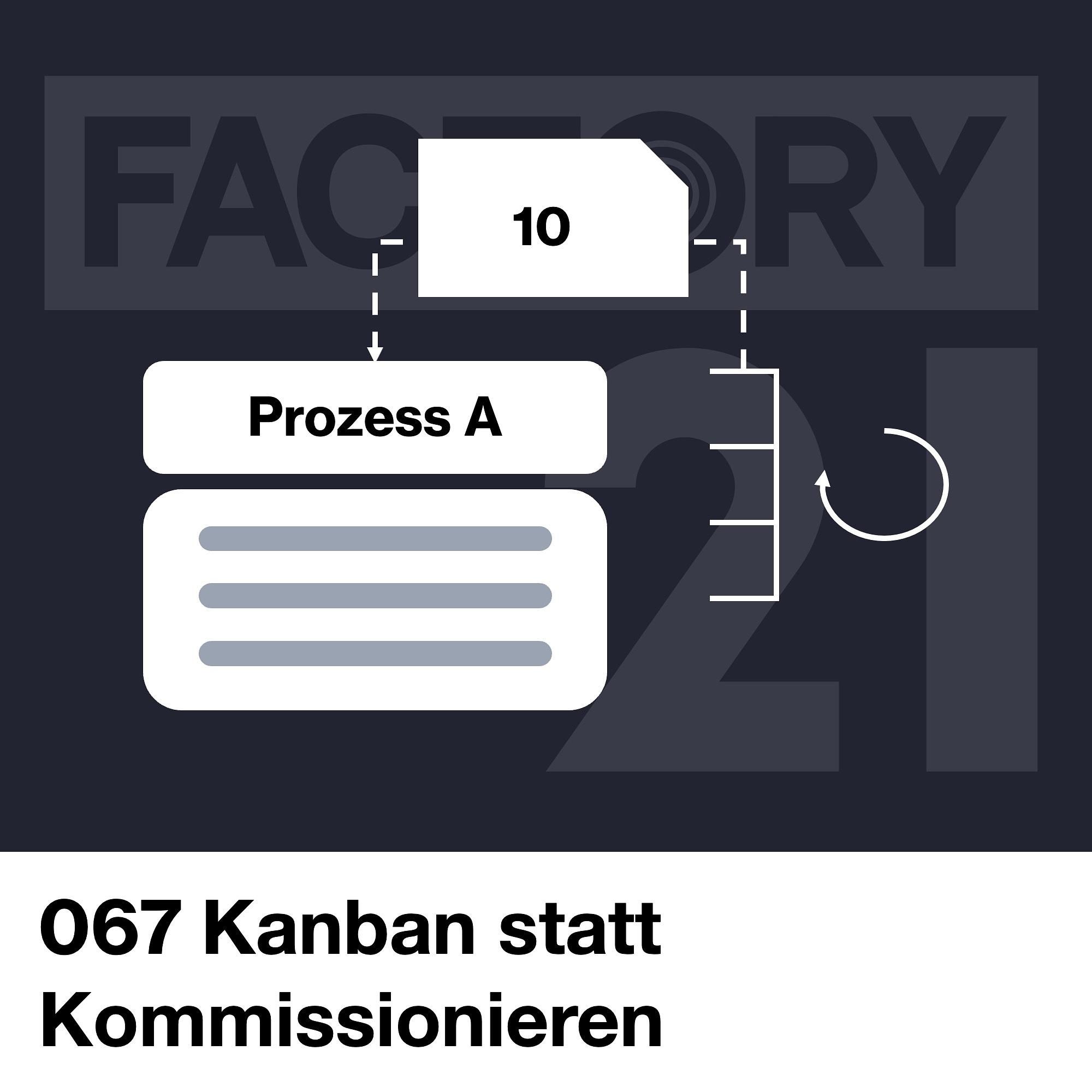 067 Materialversorgung mit Kanban statt Kommissionieren