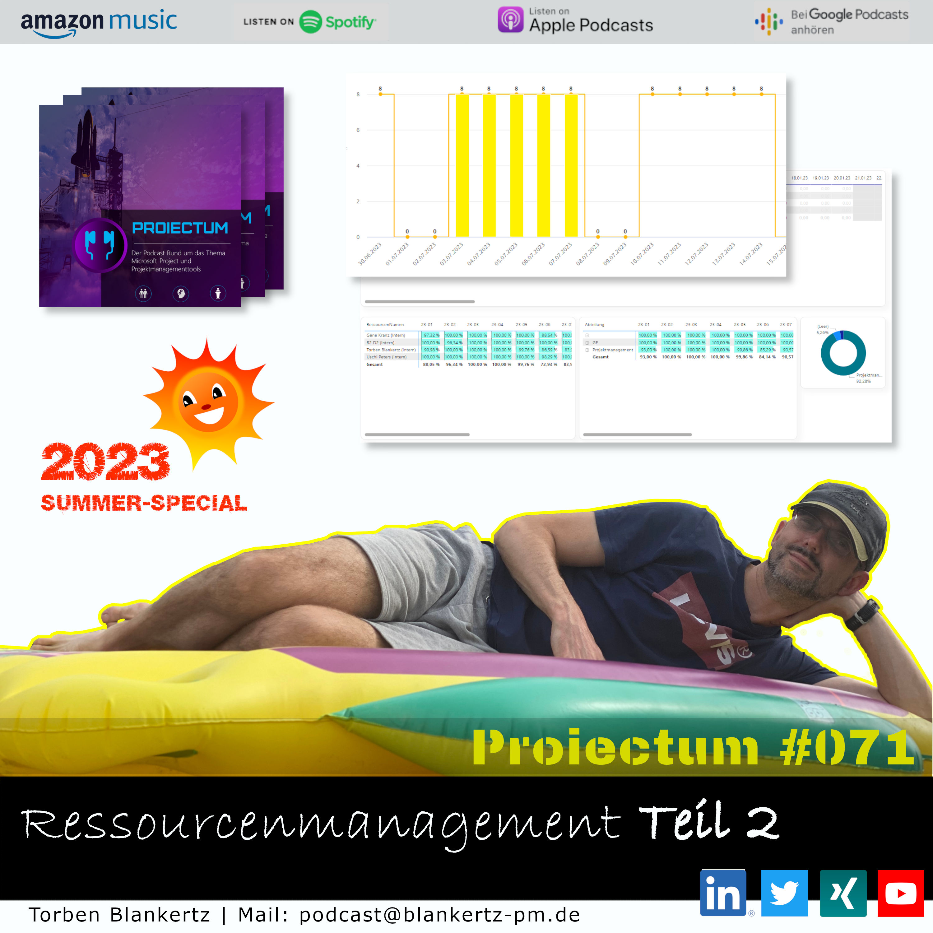 #071 | Ressourcenmanagement – Teil 2 (Summer-Special)