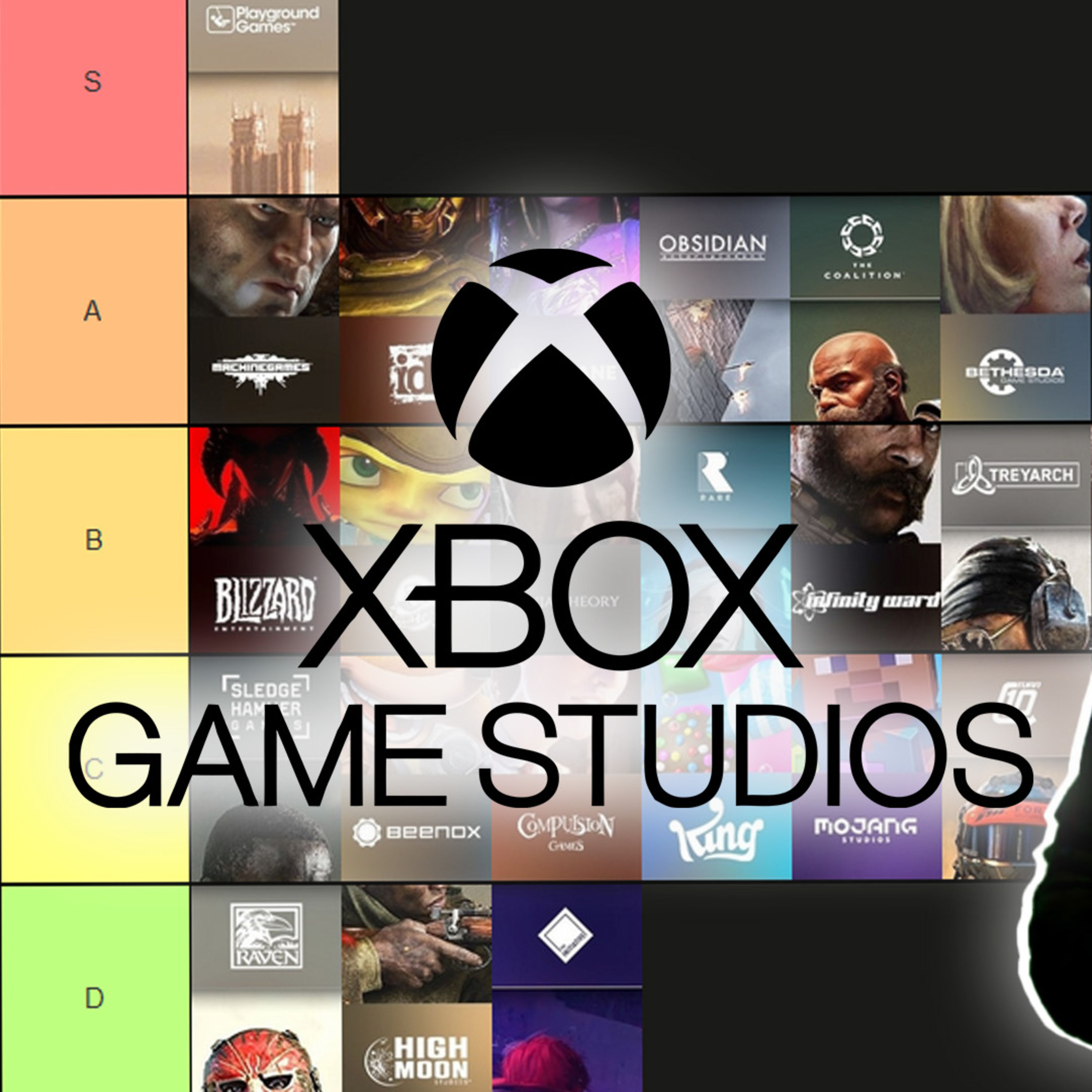 #087 Wir klären: Alle Xbox Game Studios von TOP bis TRASH