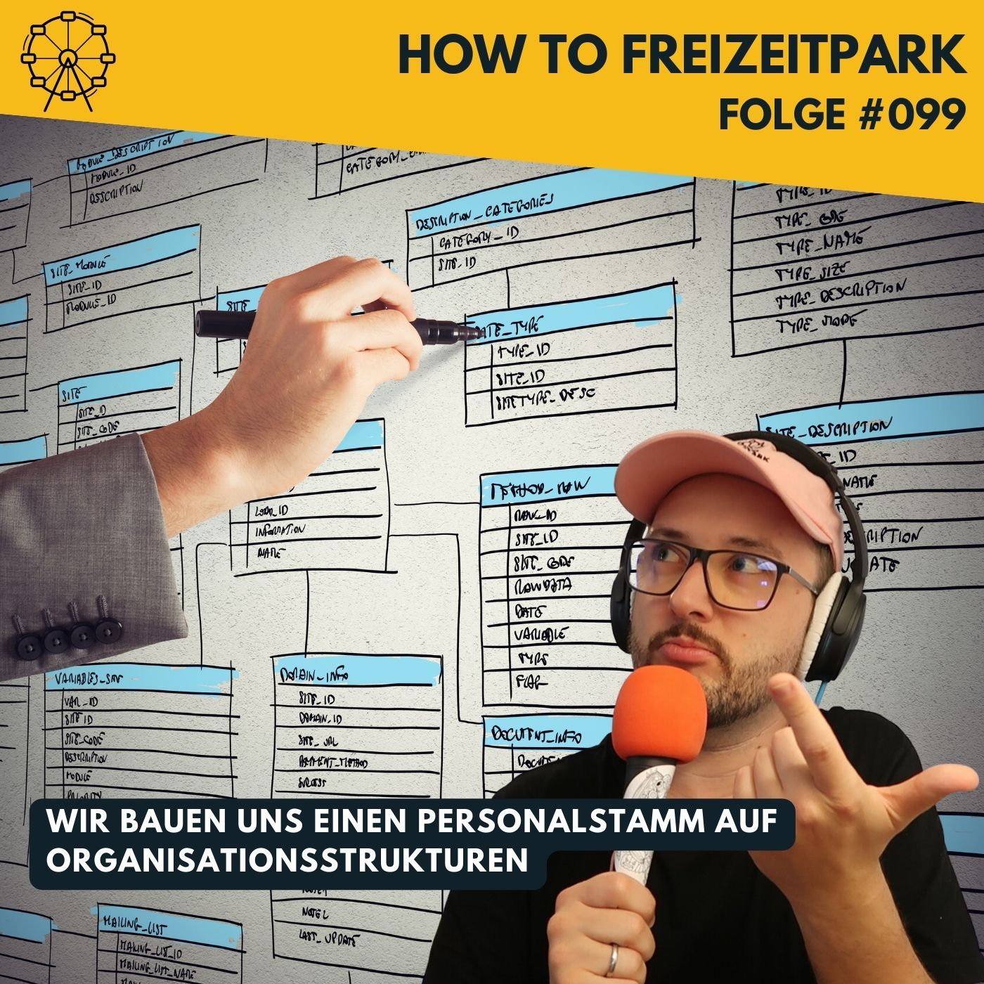 #099 - Wir bauen uns einen Personalstamm auf