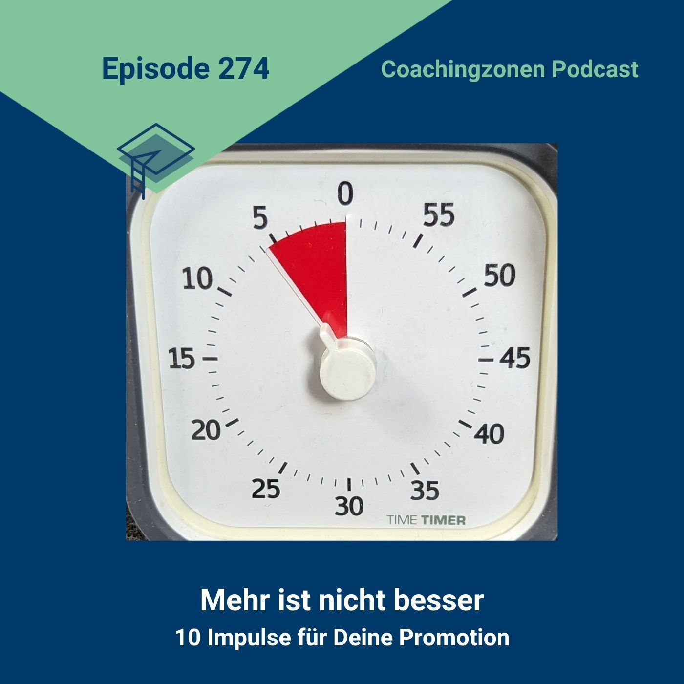 10 Impulse für Deine Promotion