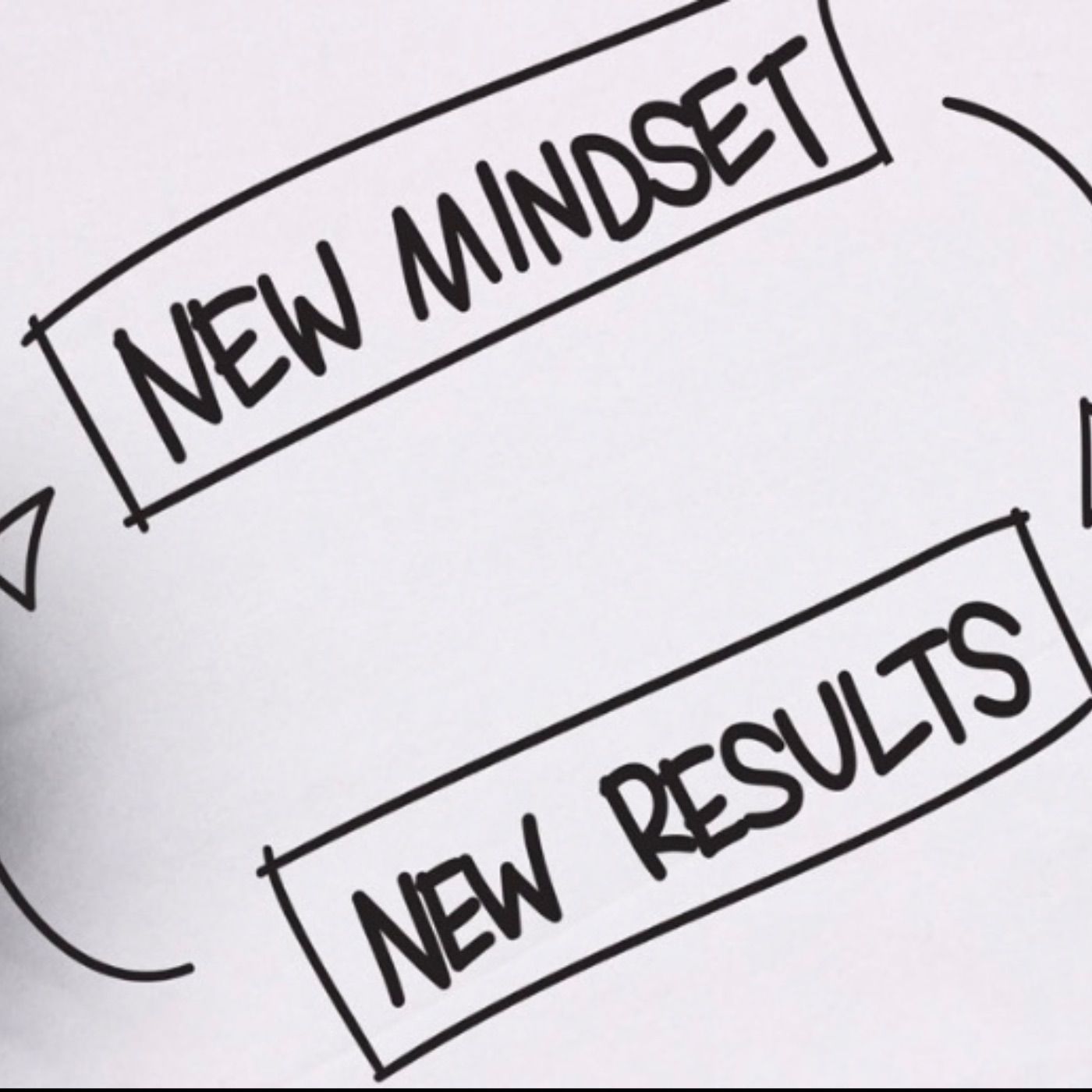 #159 Hier kommt die wichtigste Basis für deine Mindsetarbeit!