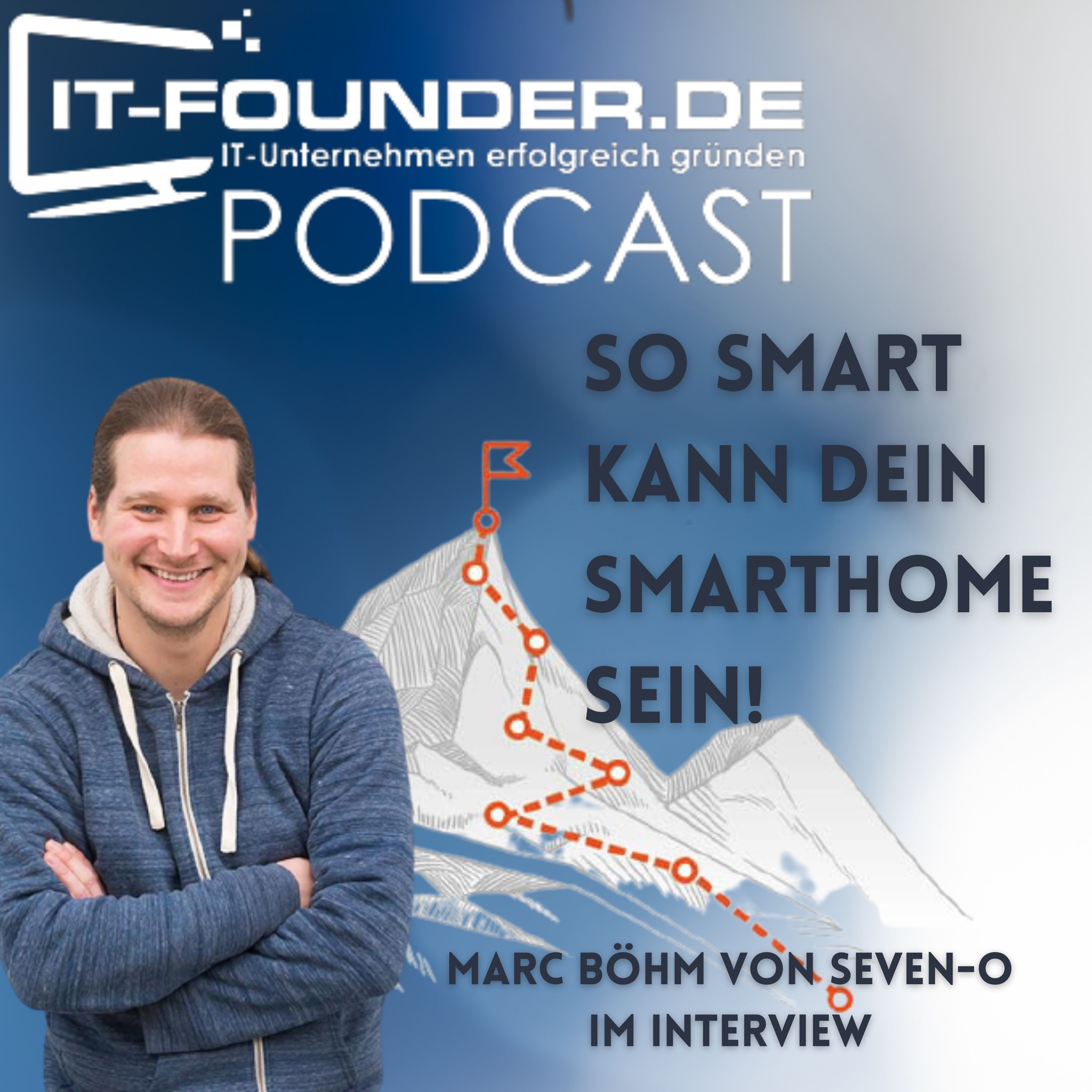 #161 So smart kann dein Smarthome sein!