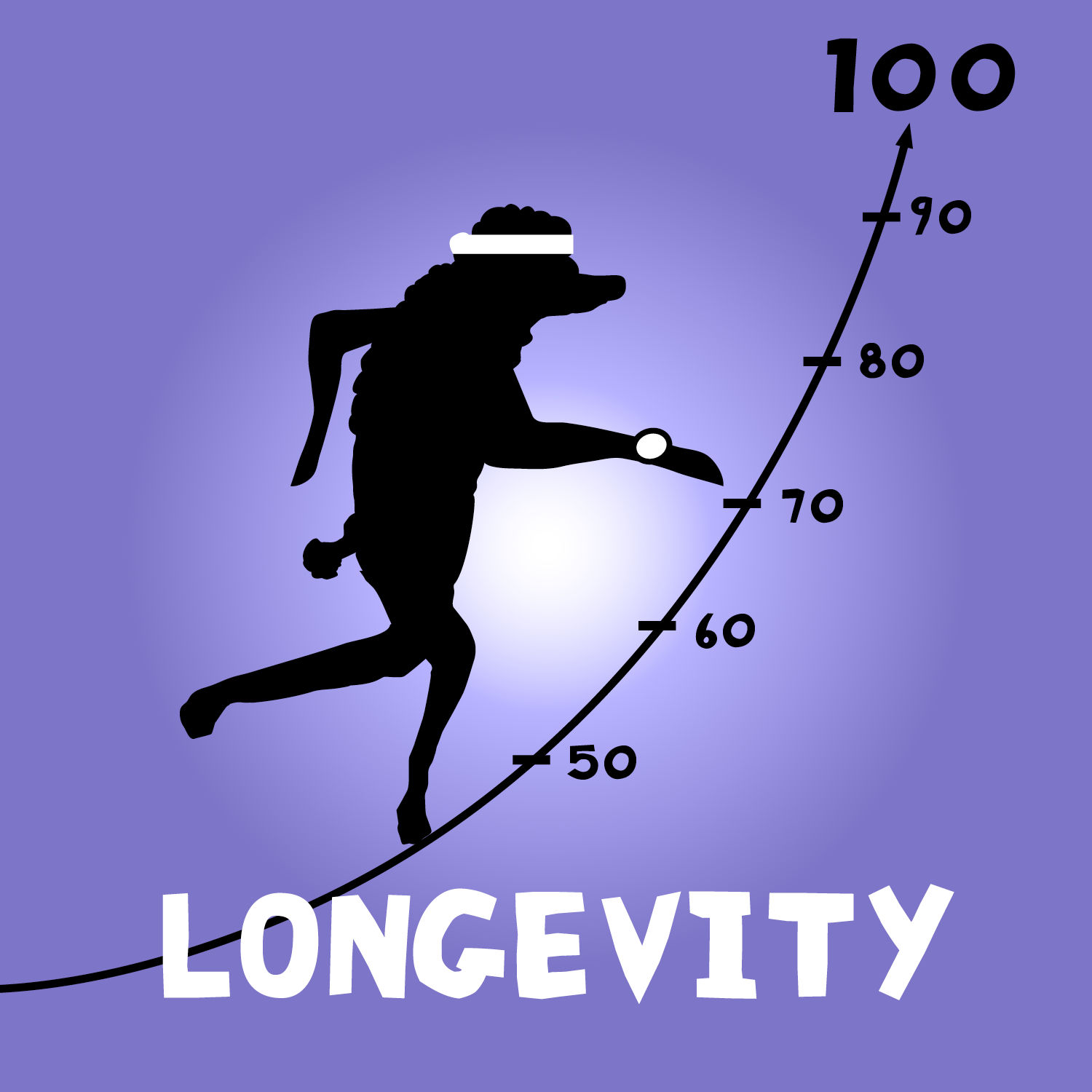 #189 Longevity. Länger oder intensiver leben?