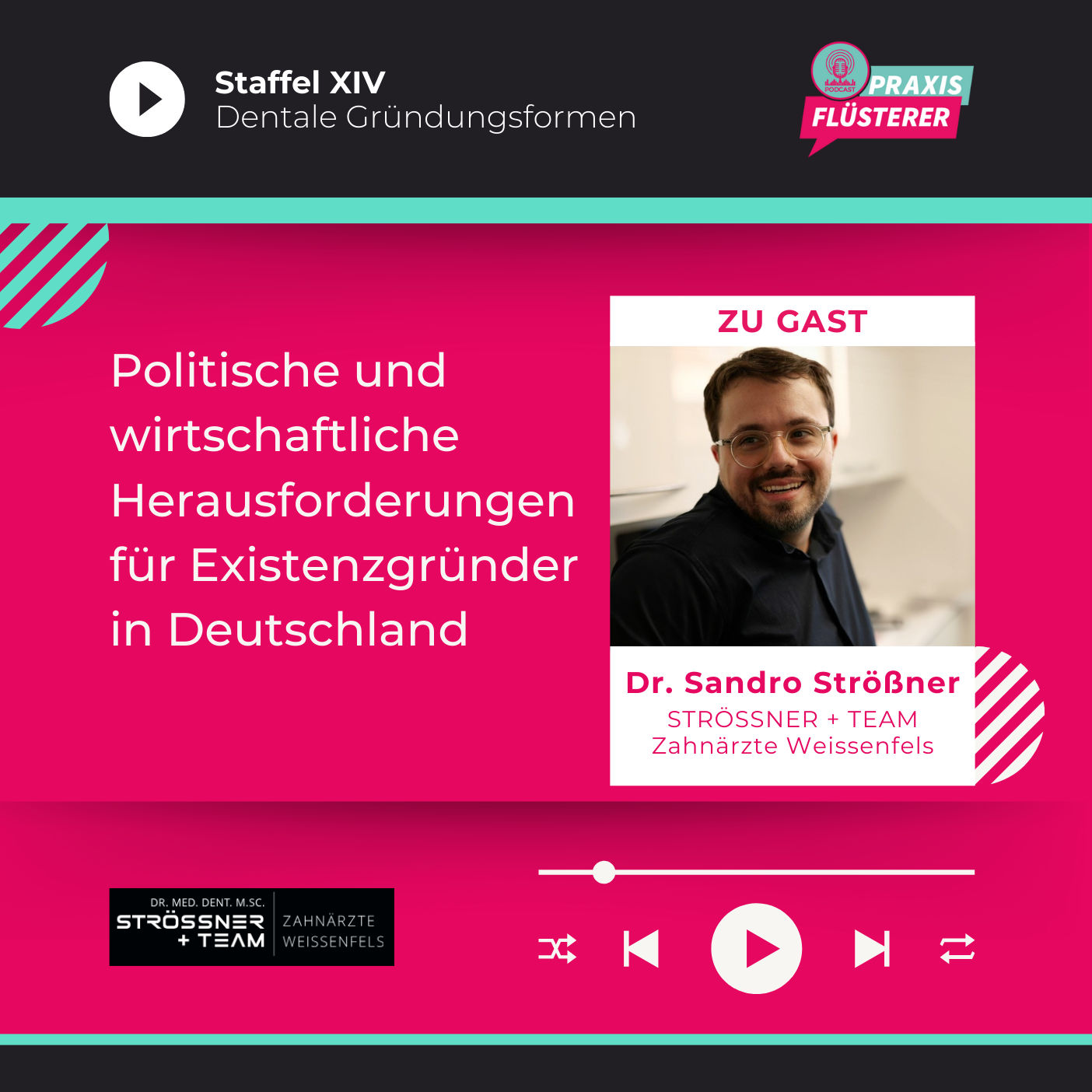 #192: Politische und wirtschaftliche Herausforderungen für Existenzgründer in Deutschland | Mit Dr. Sandro Strößner