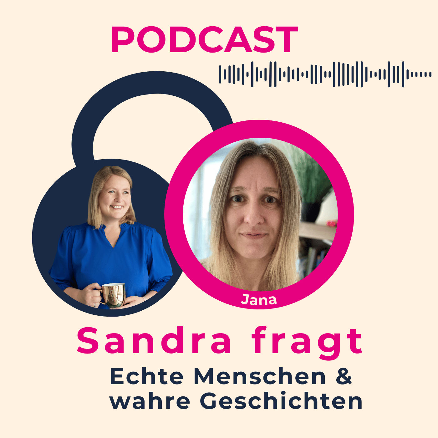 #22: Dein Gesicht sagt mehr als 1000 Worte